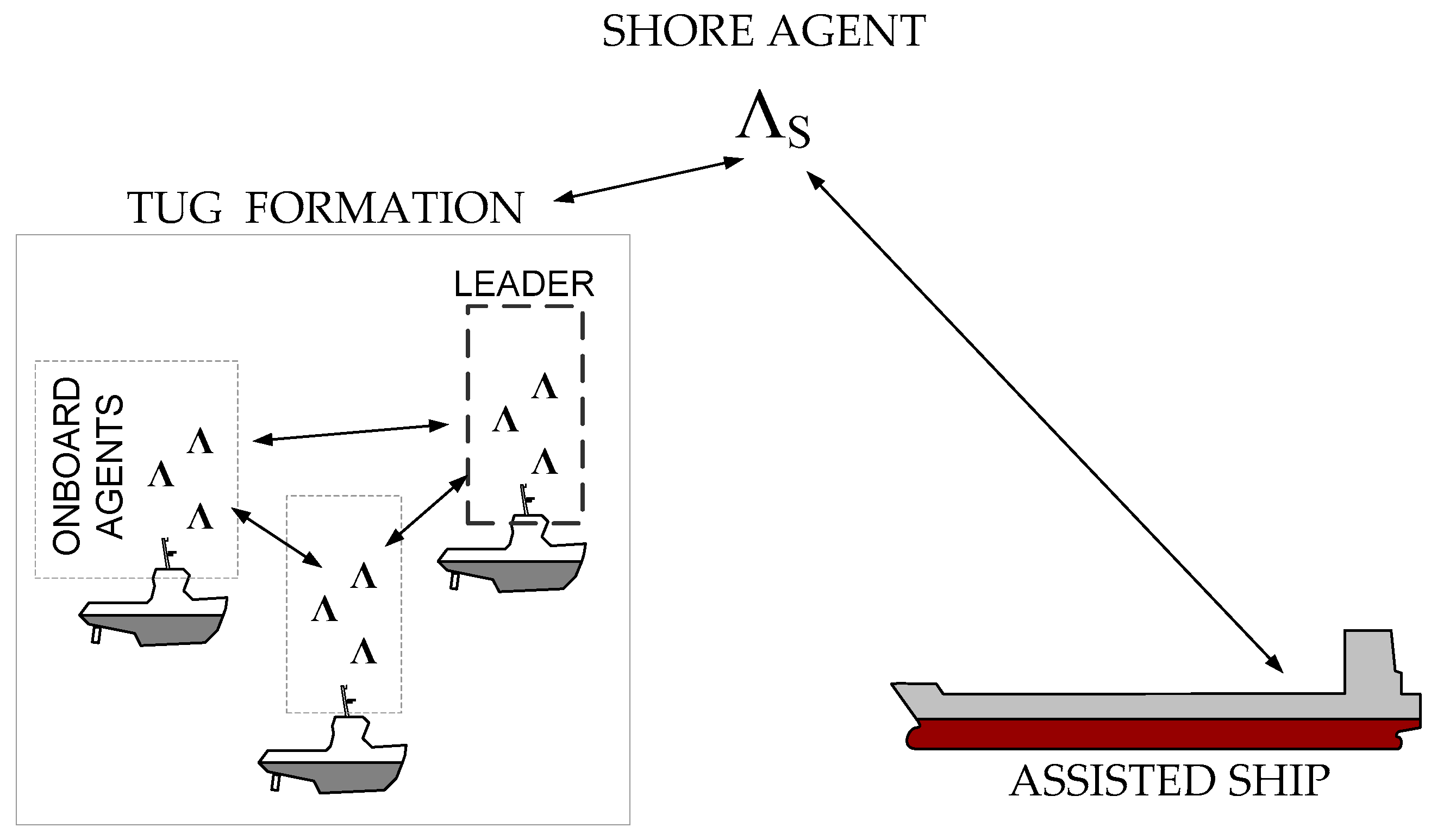 Energies 15 09592 g002