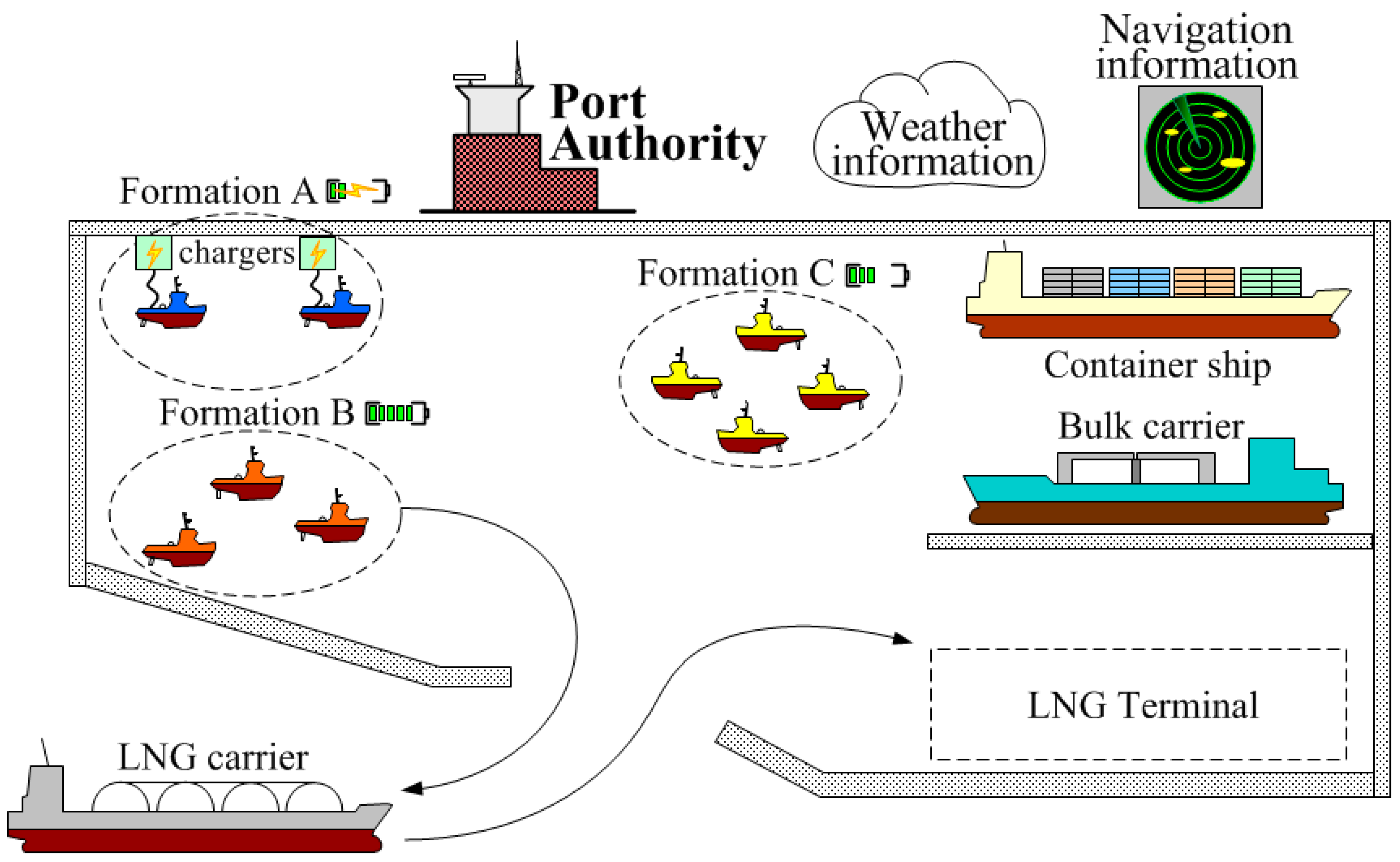 Energies 15 09592 g003