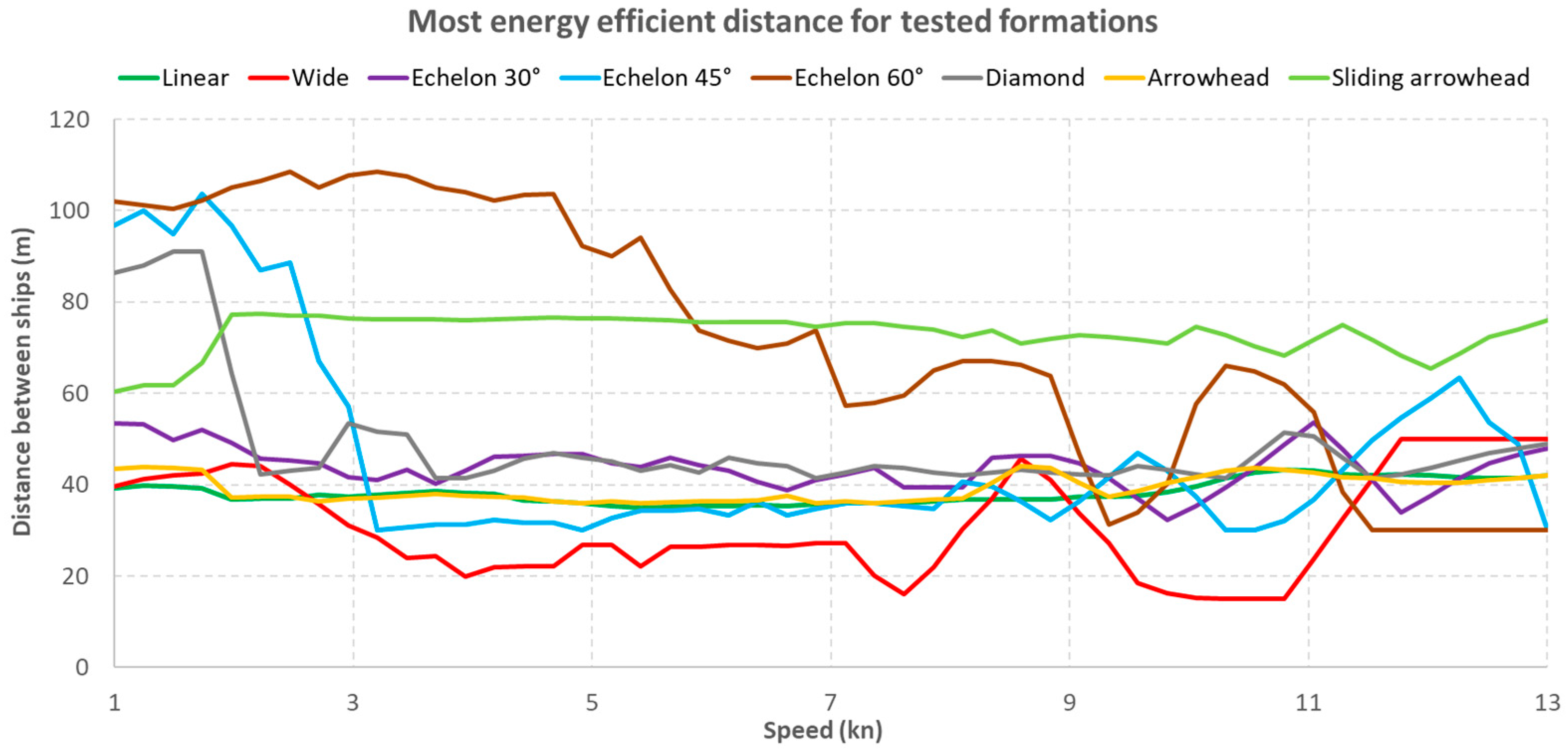 Energies 15 09592 g017