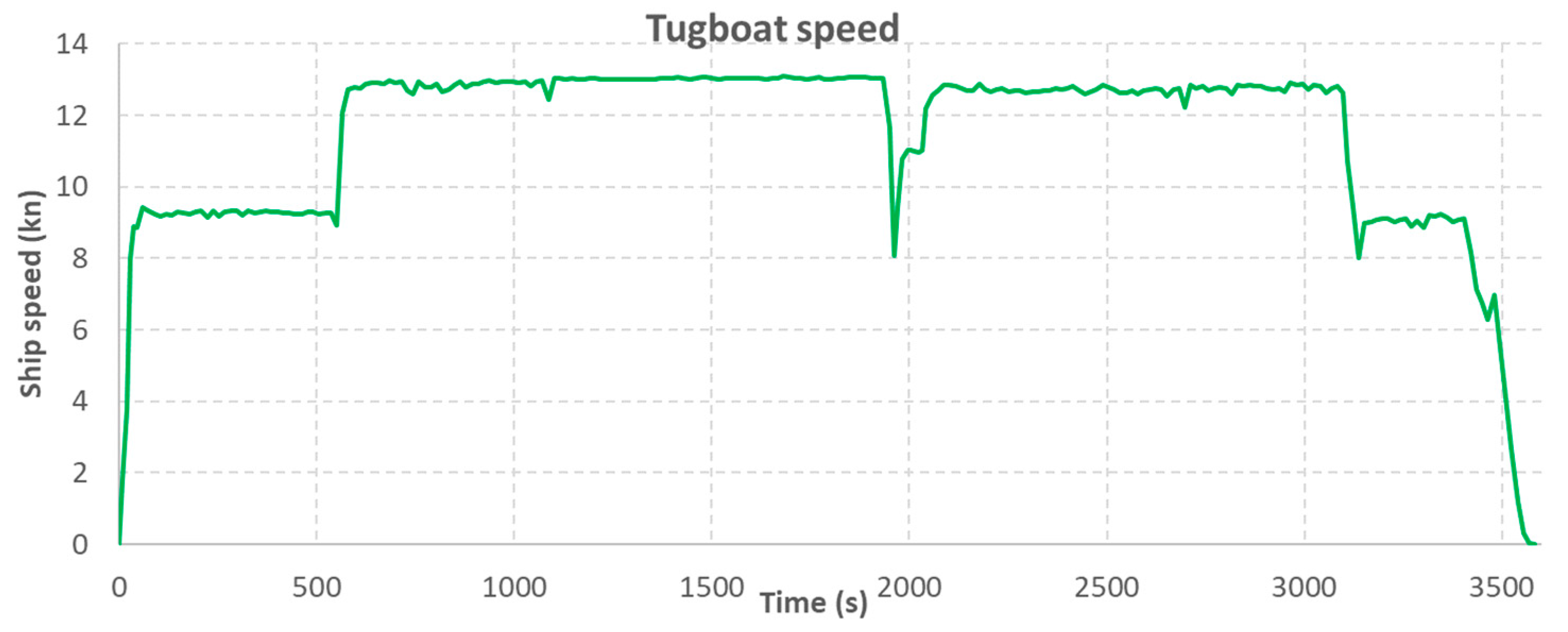 Energies 15 09592 g020