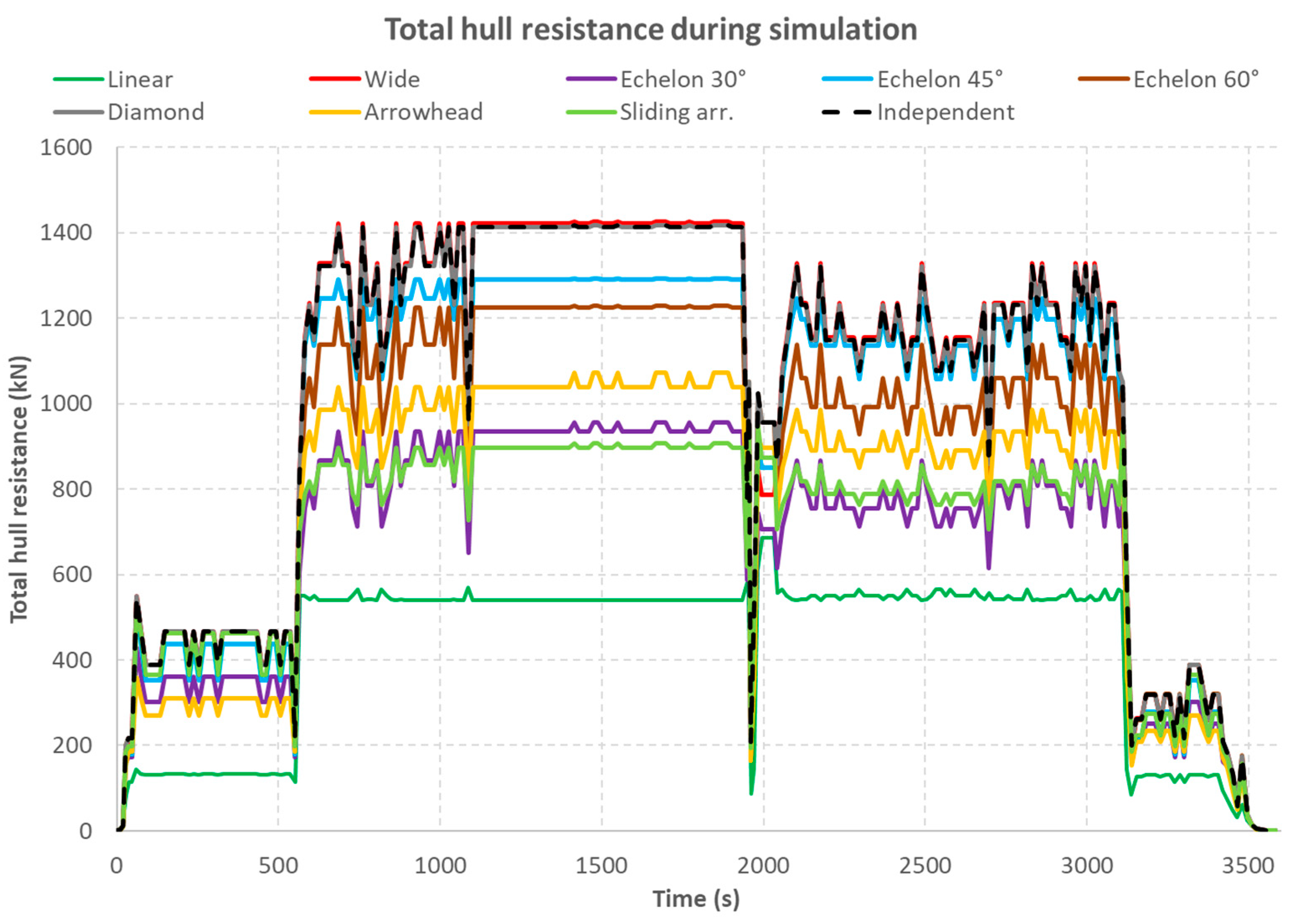 Energies 15 09592 g023
