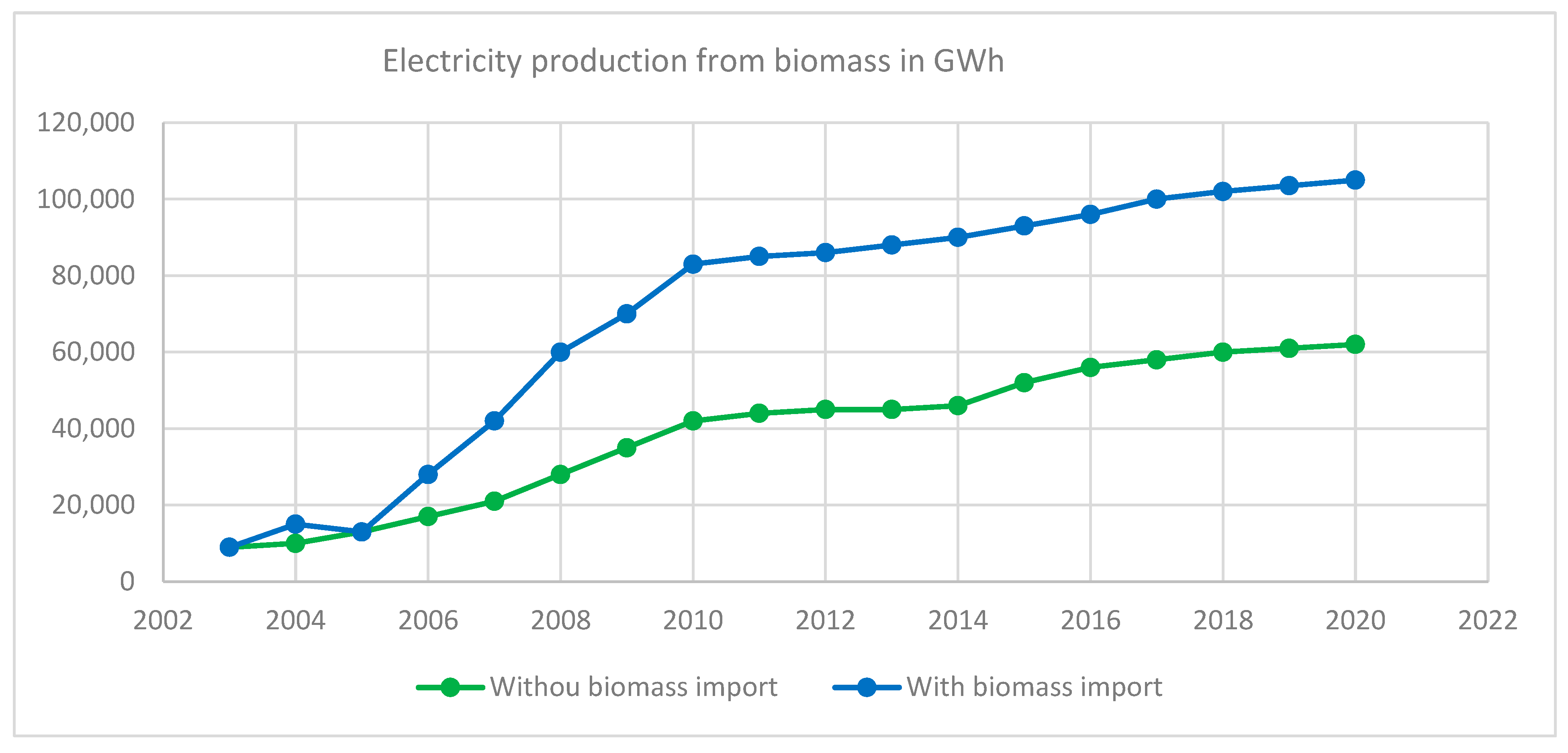 Energies 15 09601 g007
