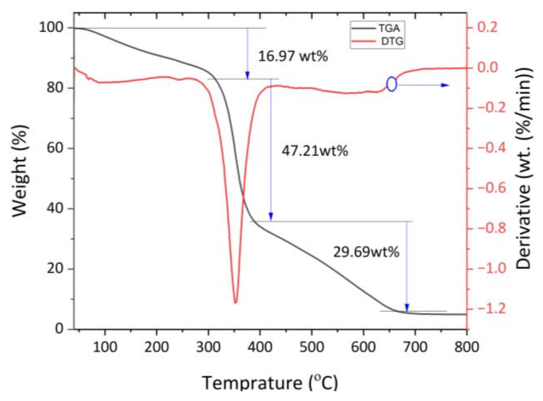 Energies 15 09605 g003
