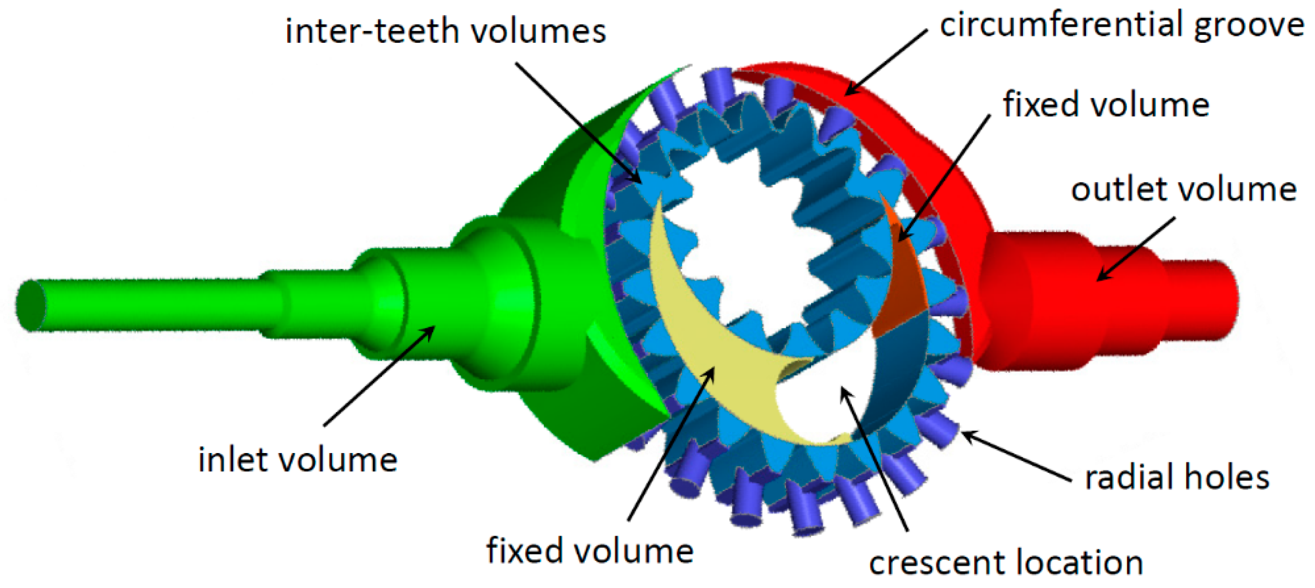 Energies 15 09607 g003