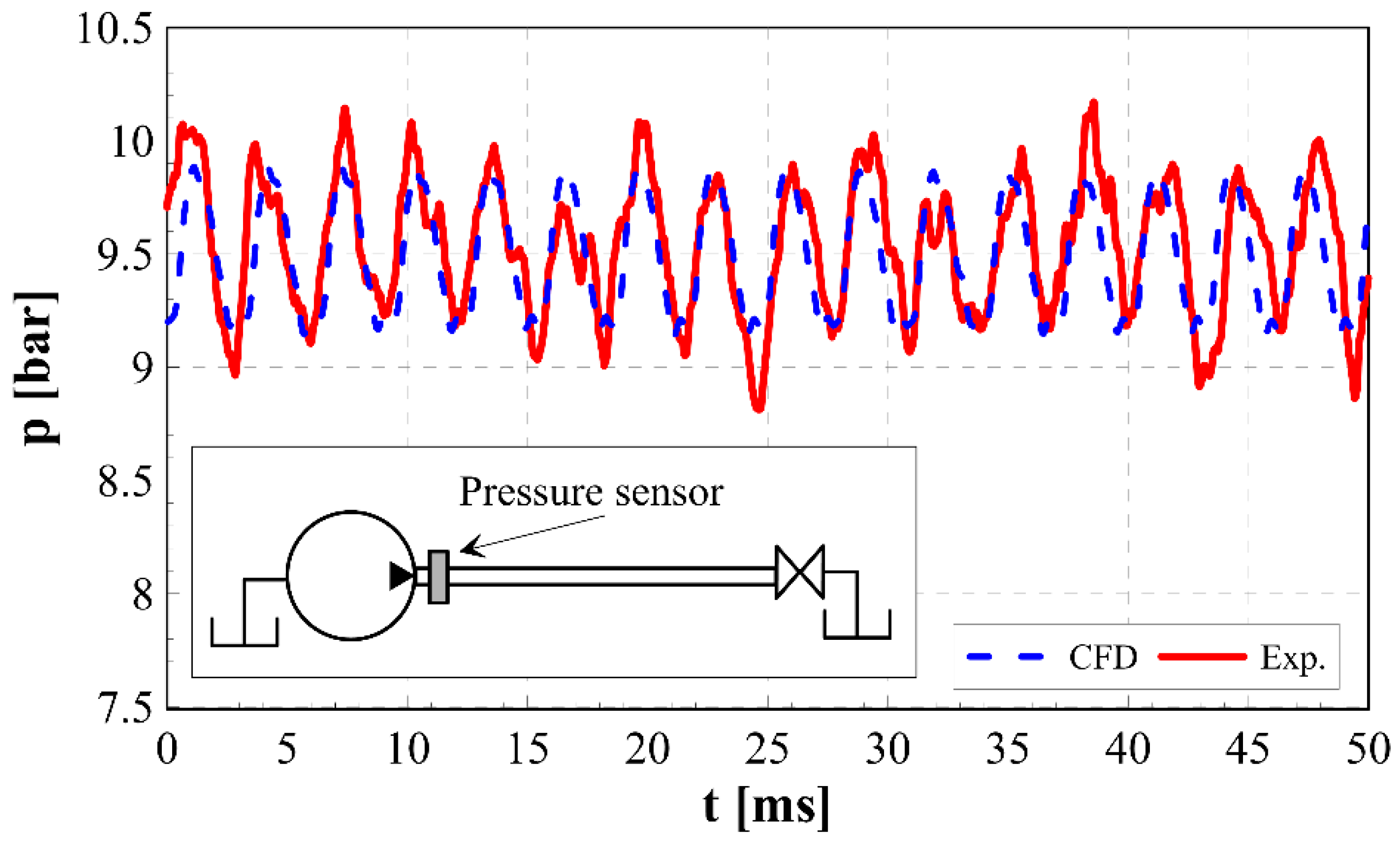 Energies 15 09607 g006