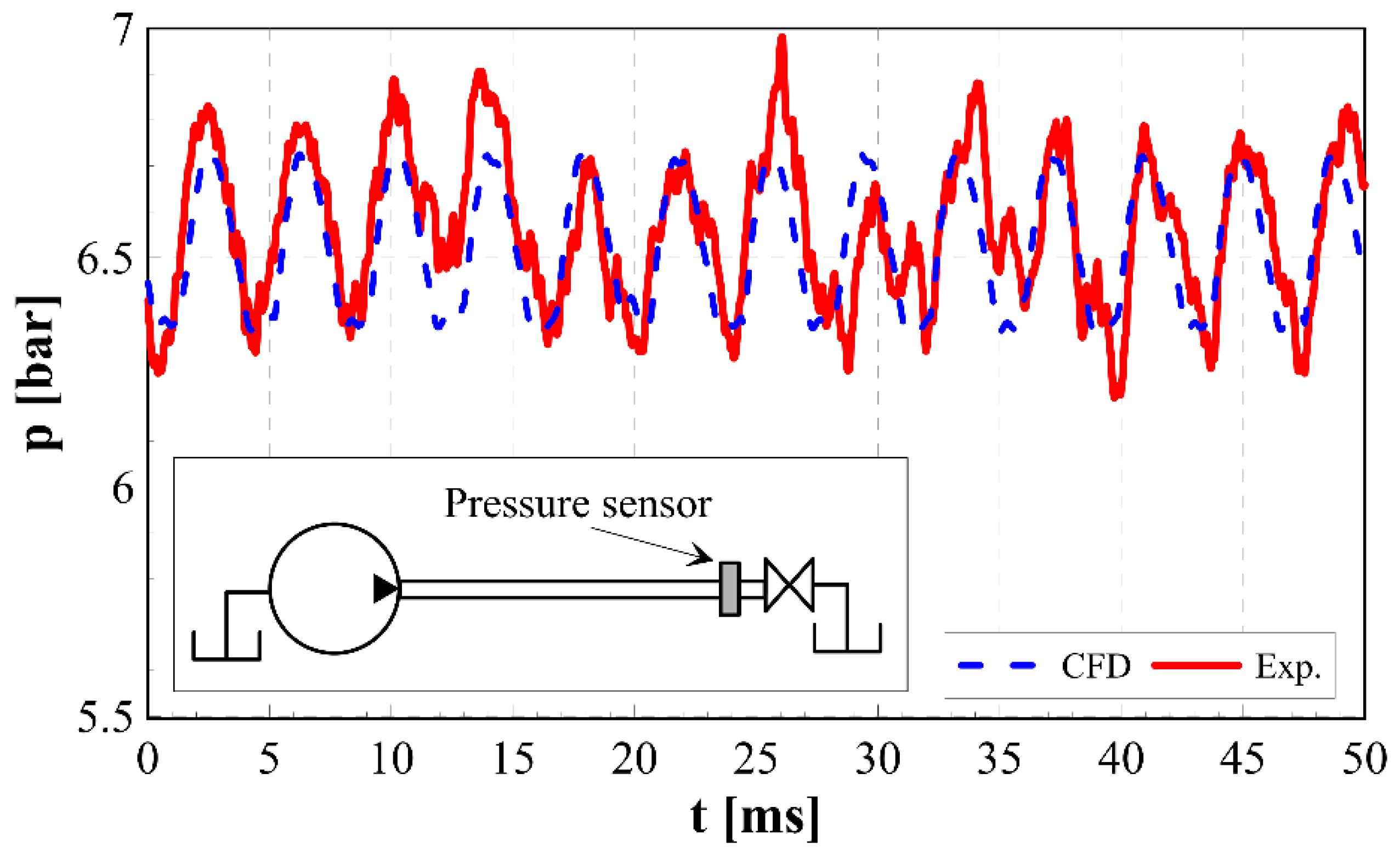 Energies 15 09607 g008