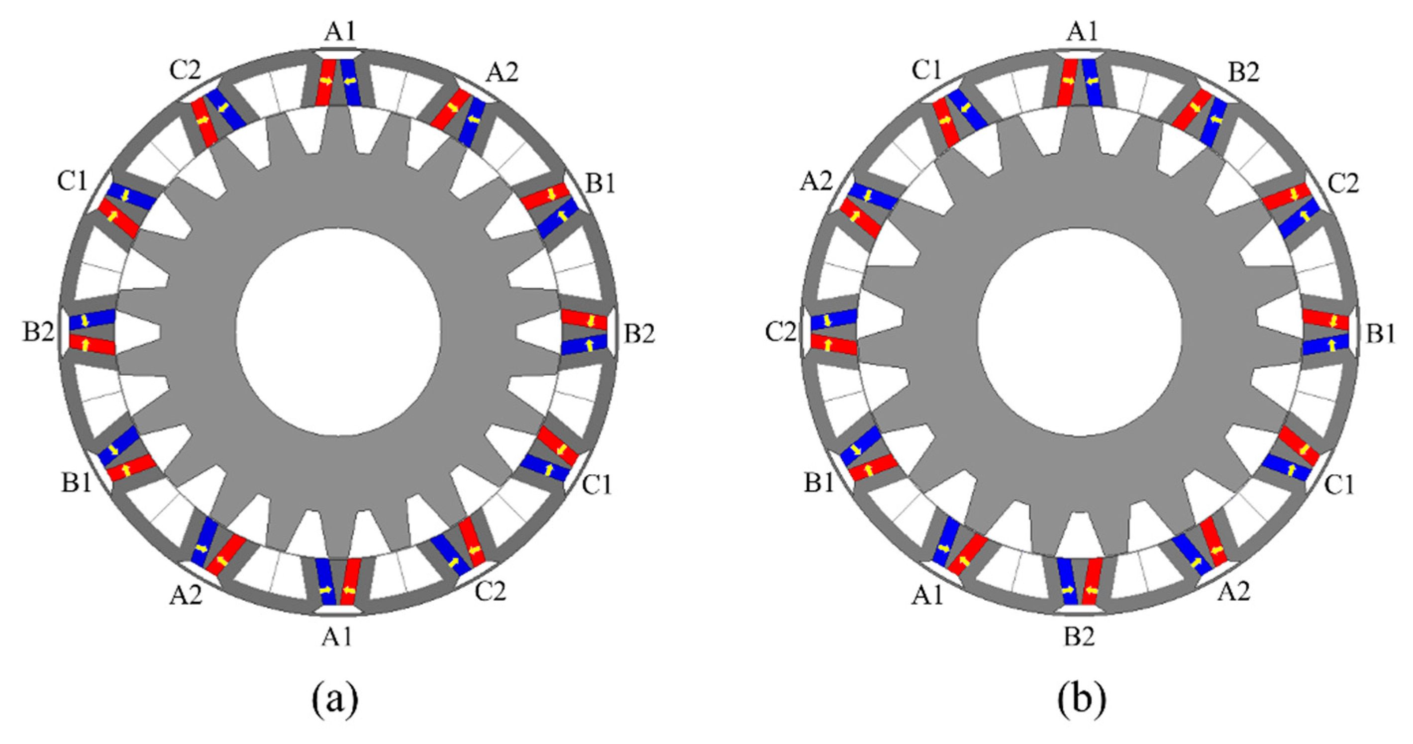 Energies 15 09608 g001