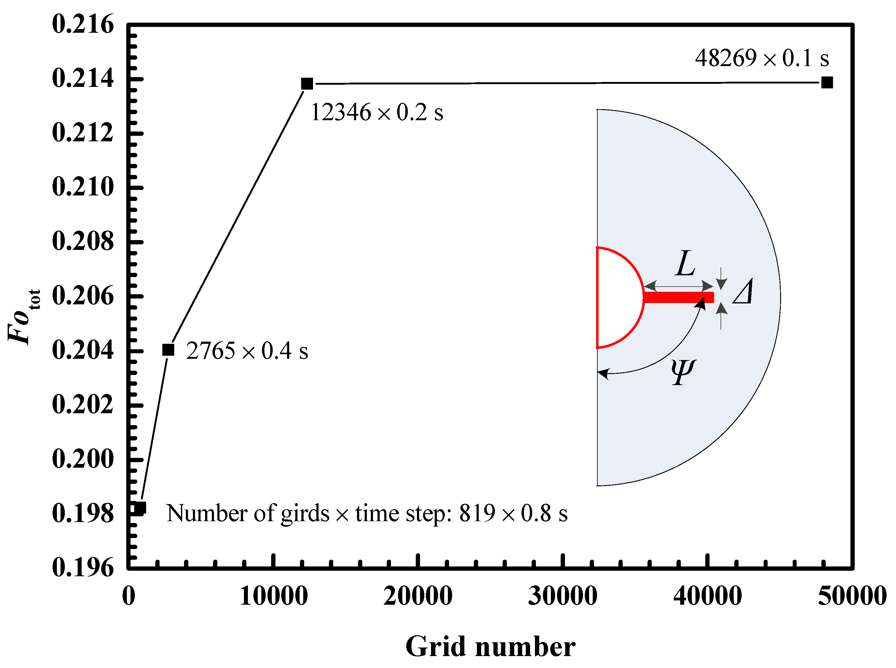 Energies 15 09610 g002