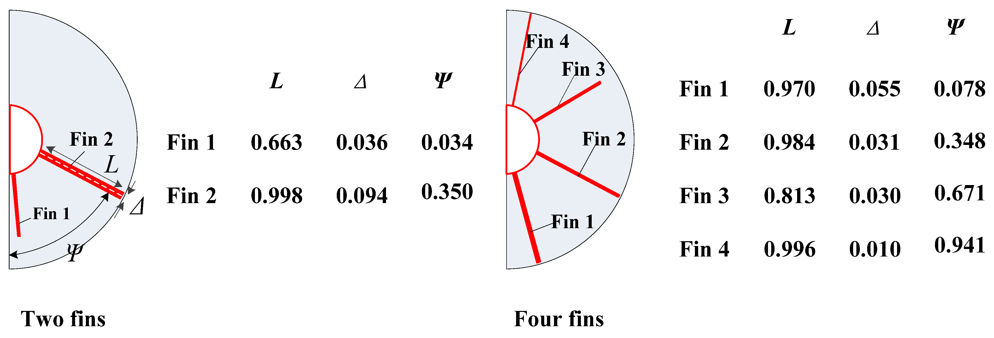 Energies 15 09610 g015