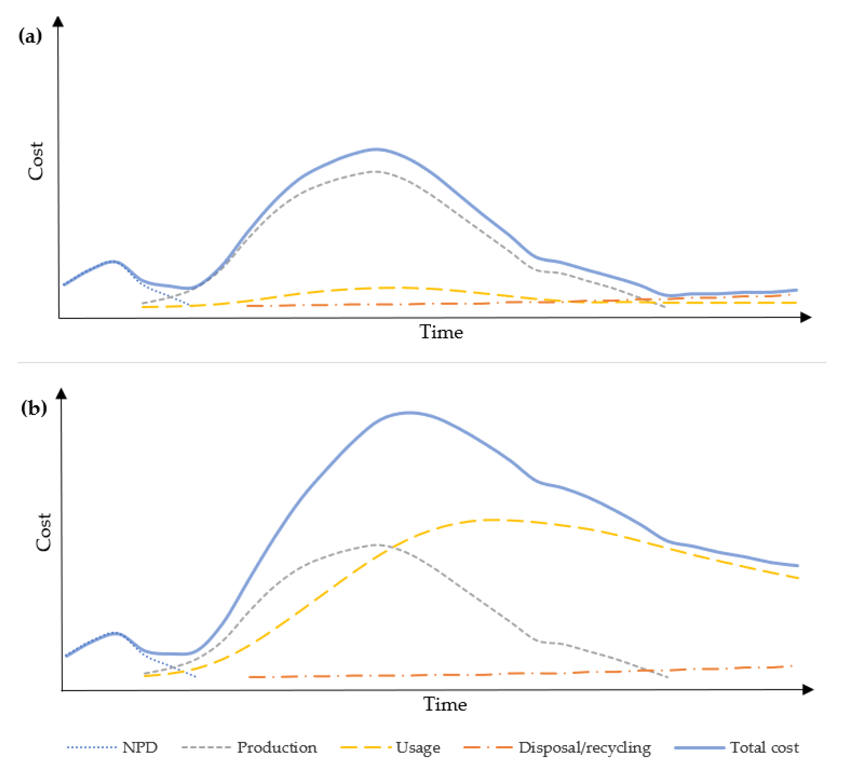 Energies 15 09611 g001