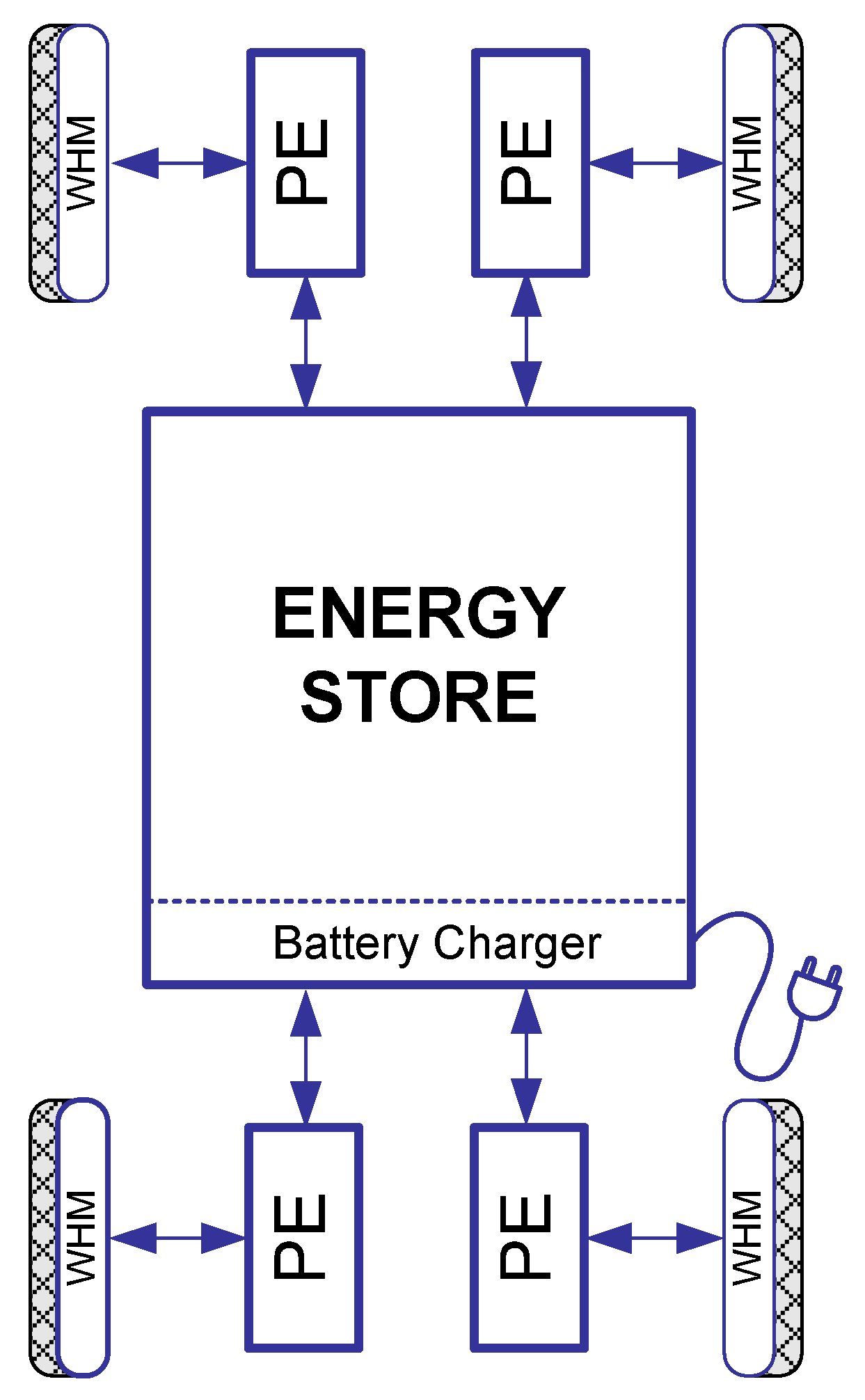 Energies 15 09613 g004
