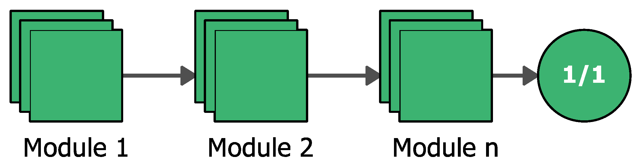 Energies 15 09613 g005