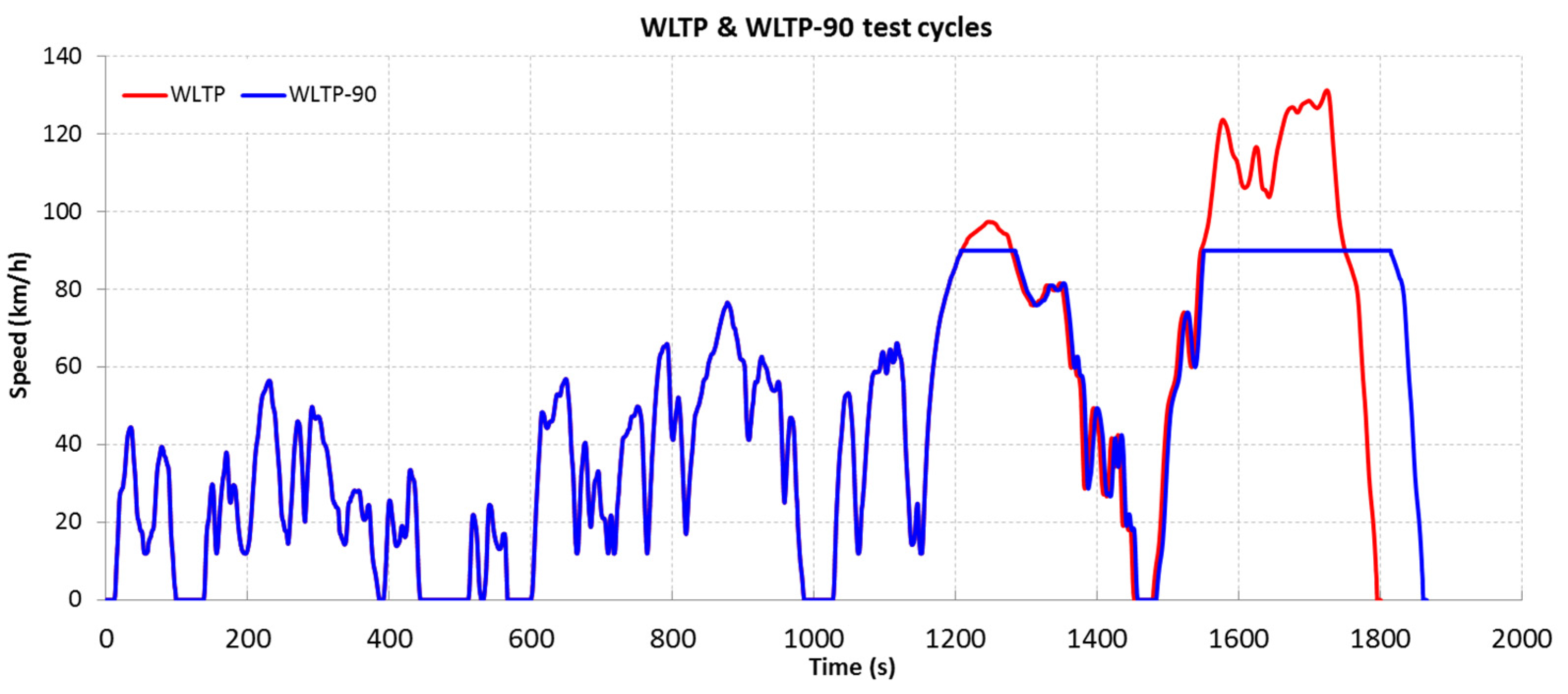Energies 15 09613 g008