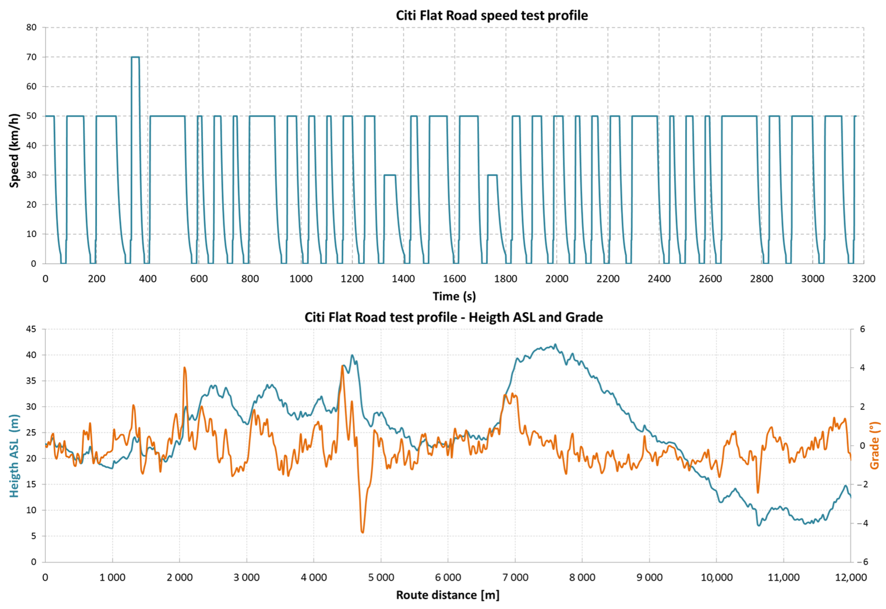 Energies 15 09613 g009