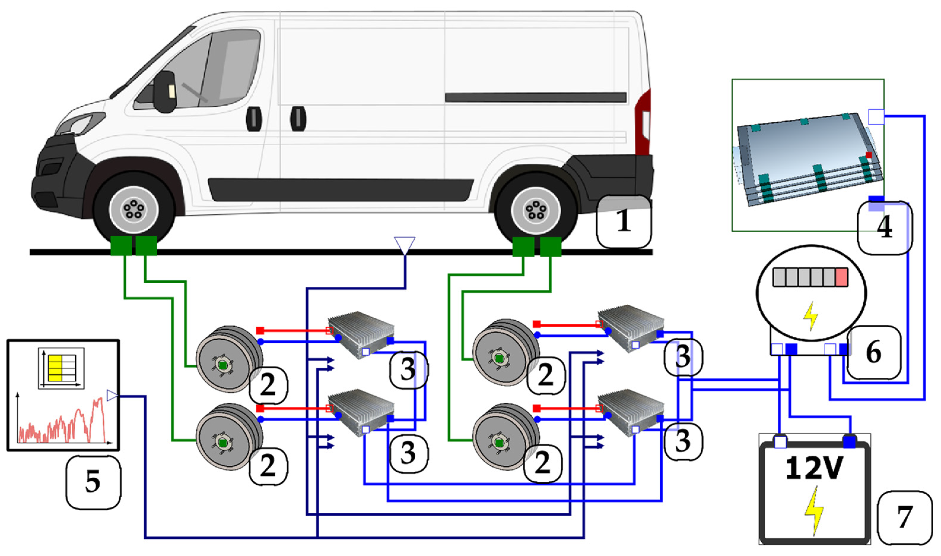 Energies 15 09613 g010