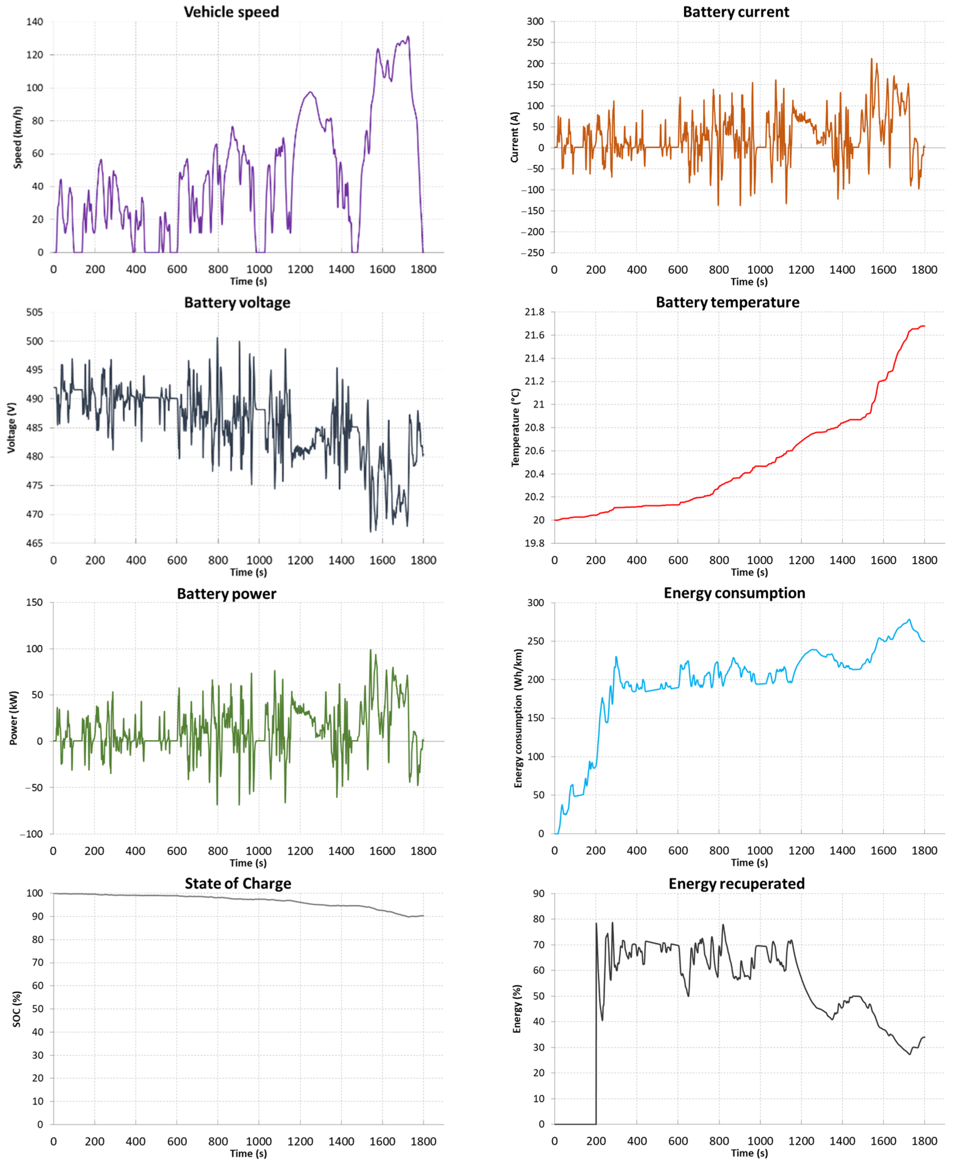 Energies 15 09613 g017