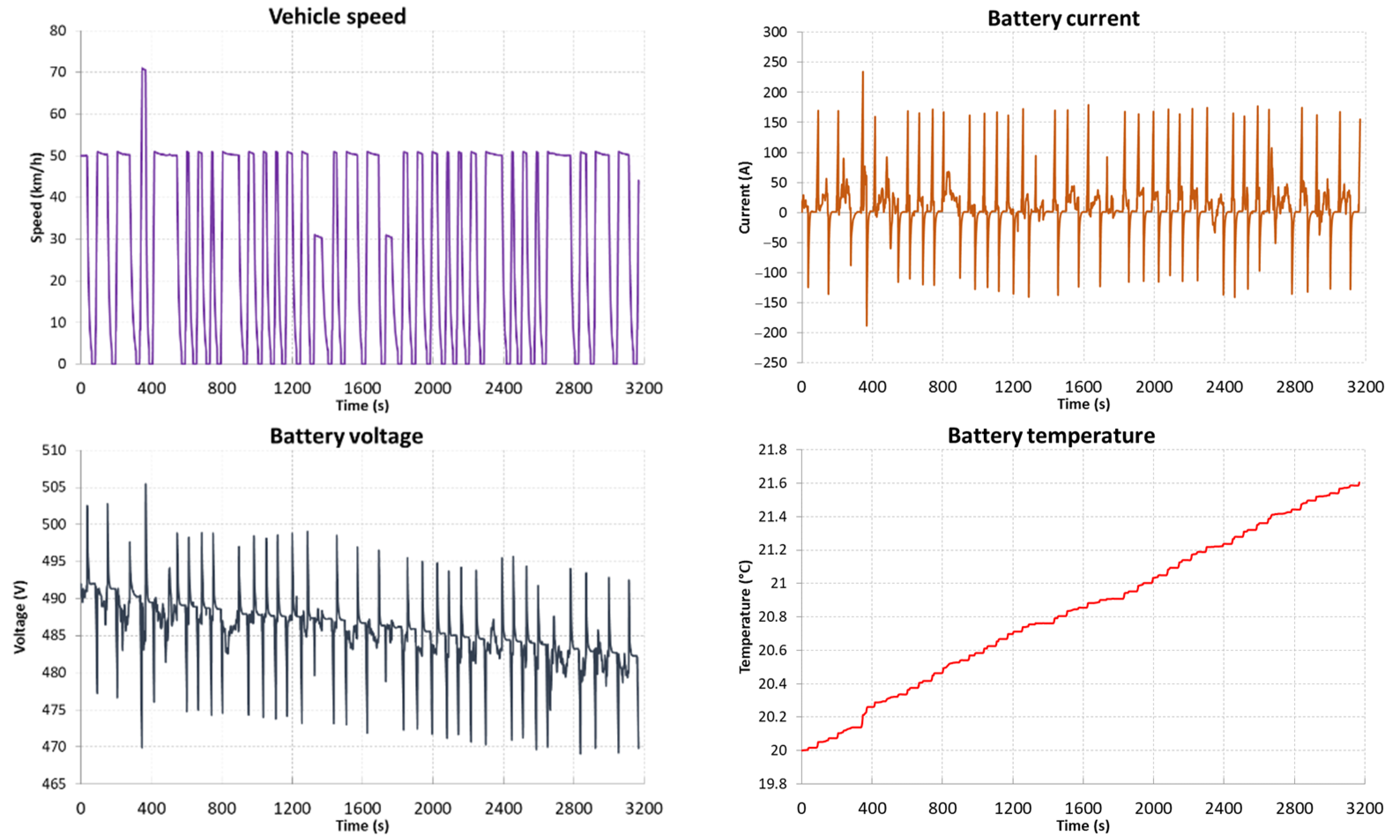 Energies 15 09613 g019a