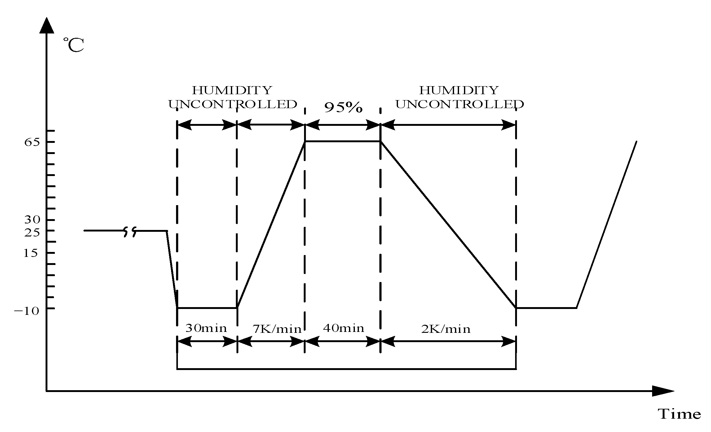 Energies 15 09616 g003 Energies 15 09616 g003