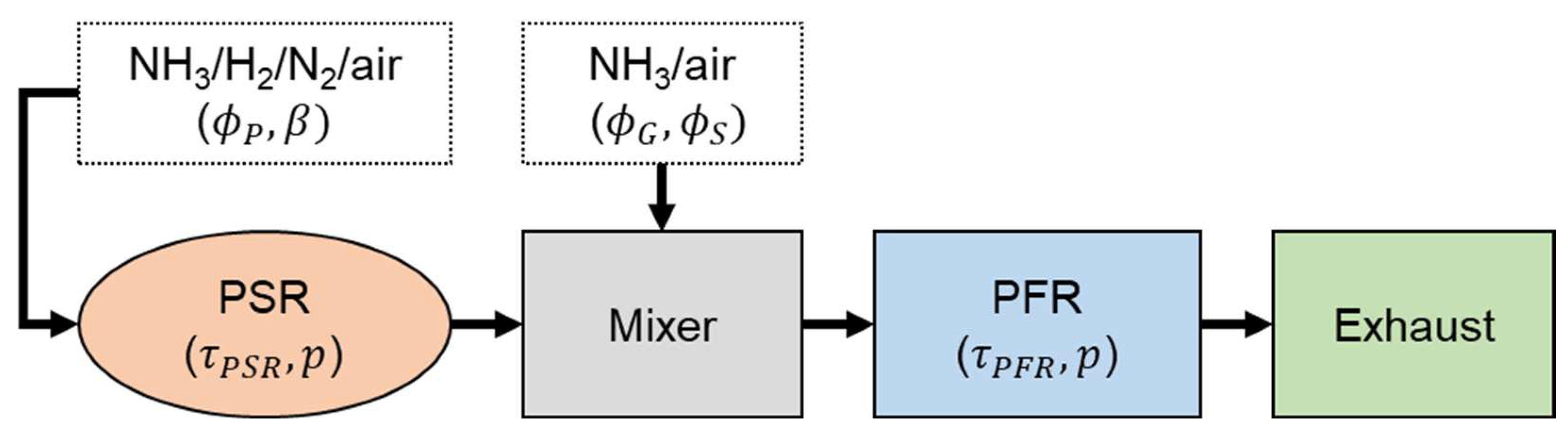 Energies 15 09617 g001