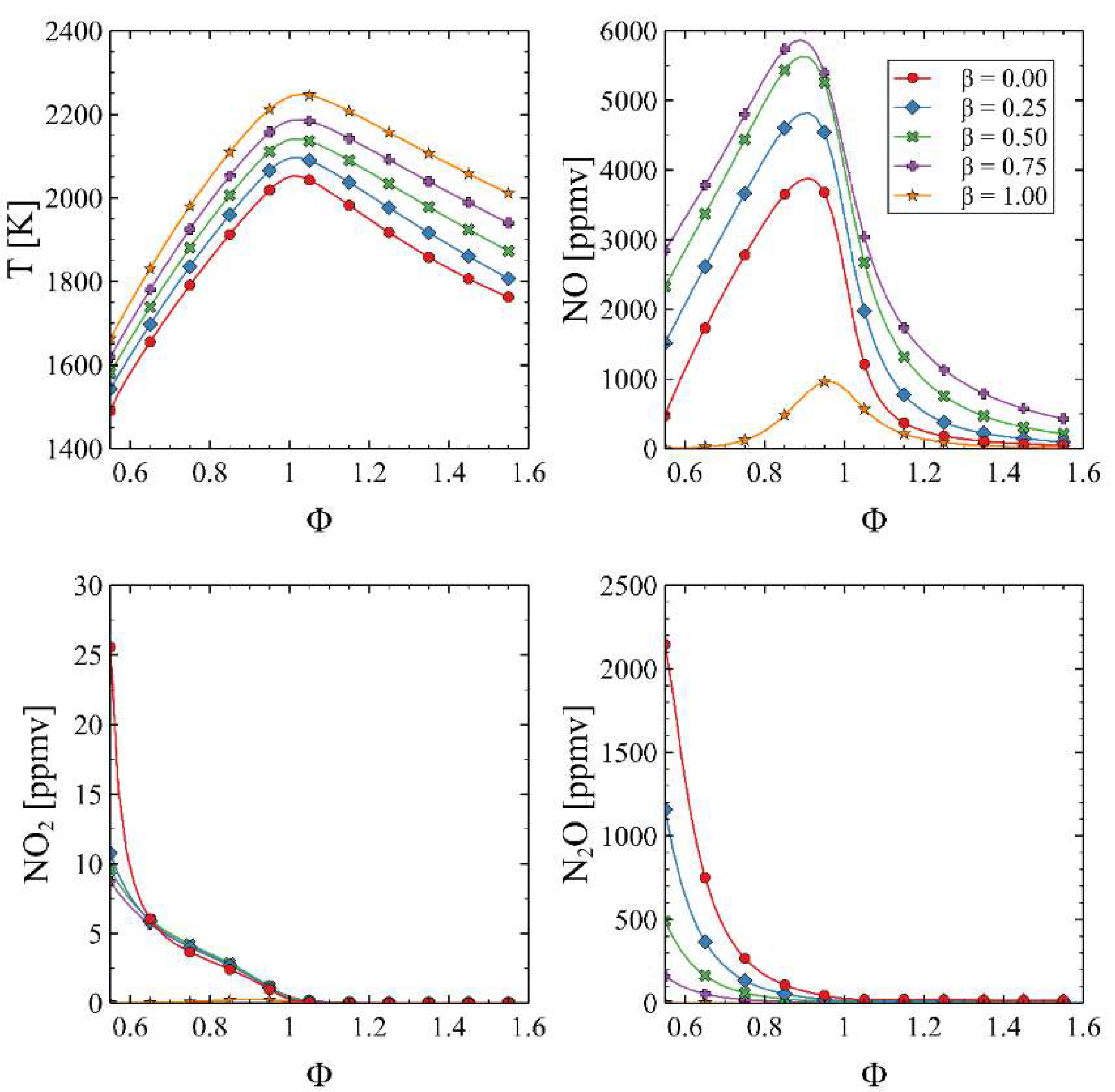 Energies 15 09617 g002