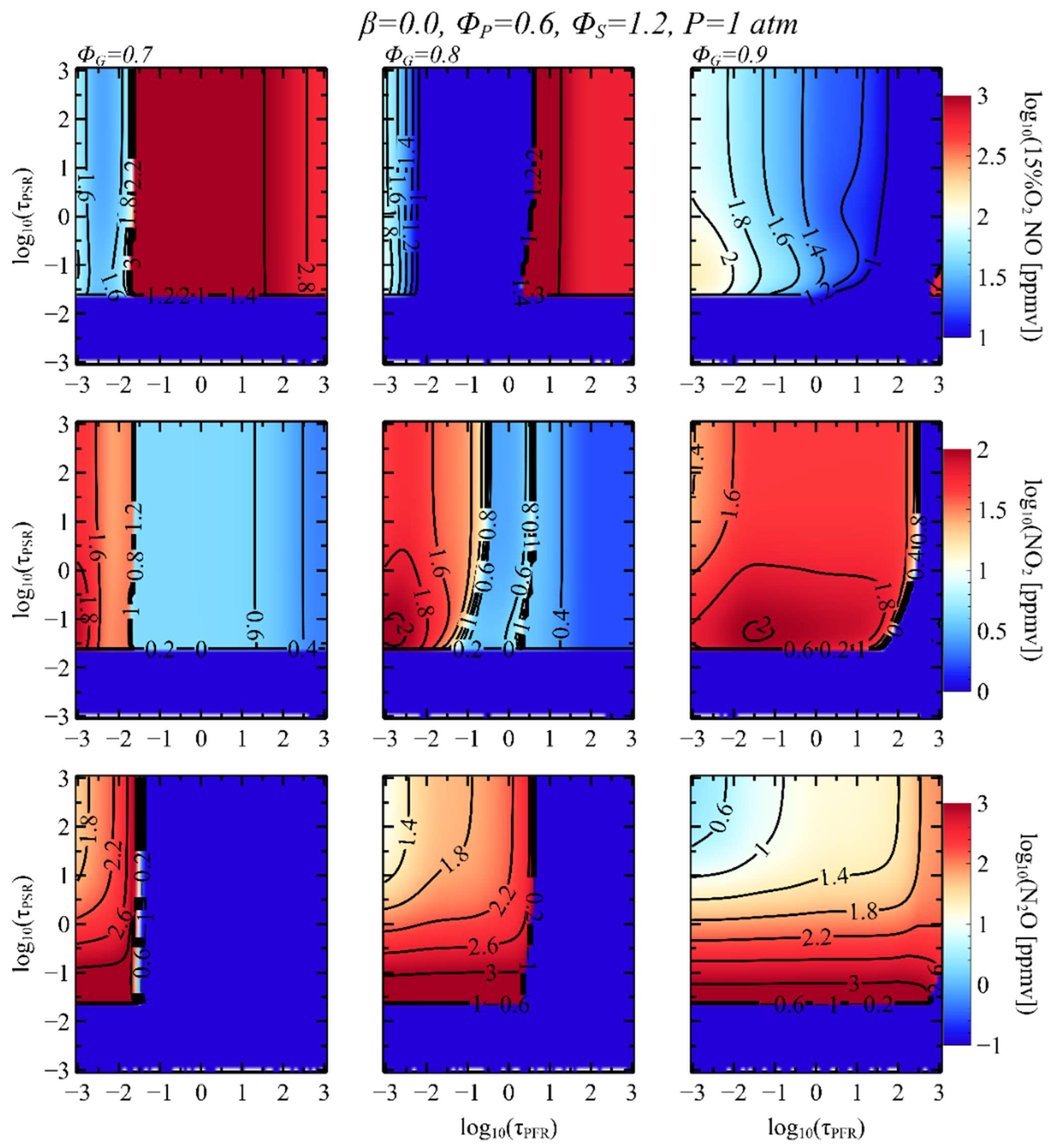 Energies 15 09617 g004