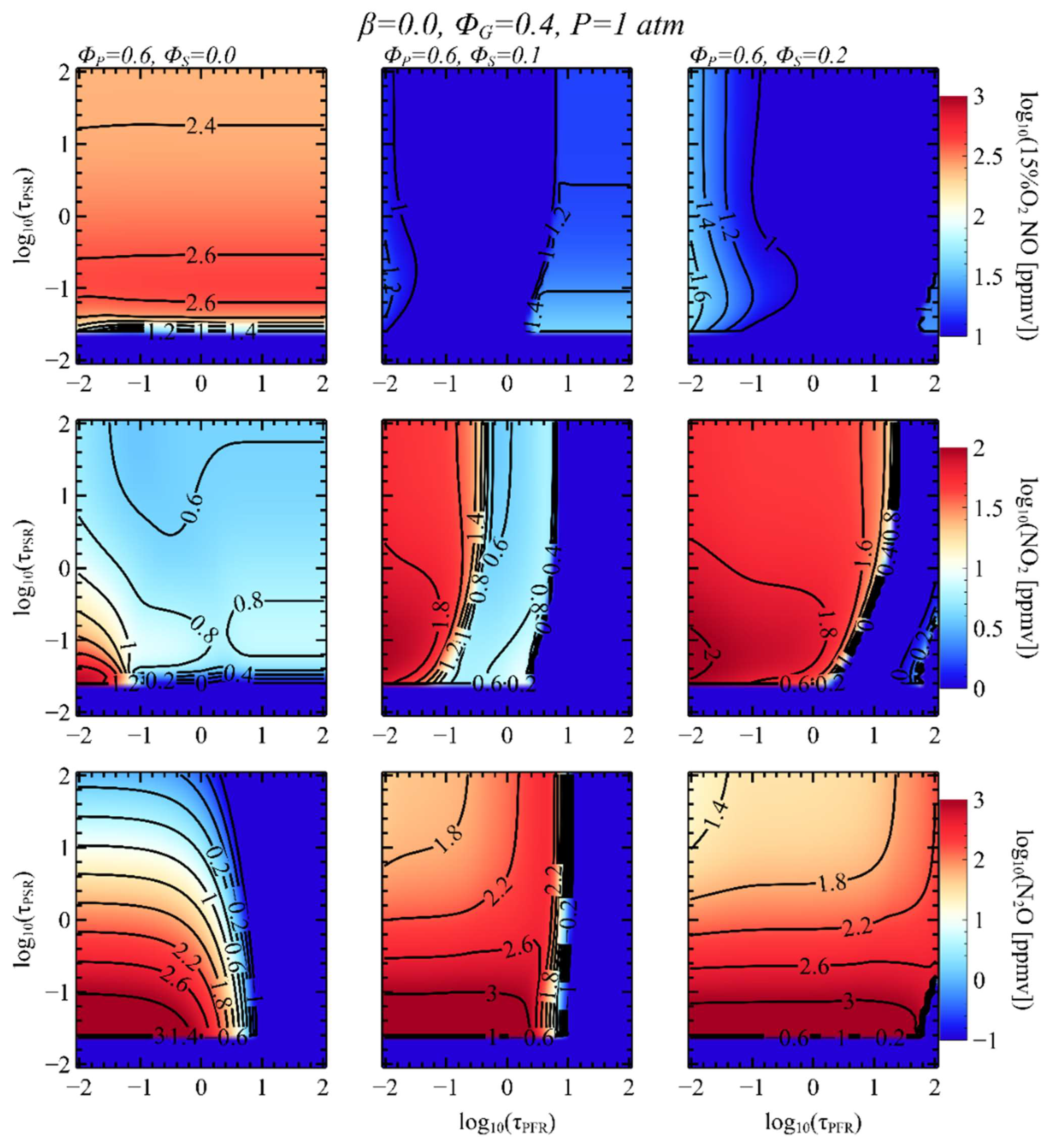 Energies 15 09617 g005