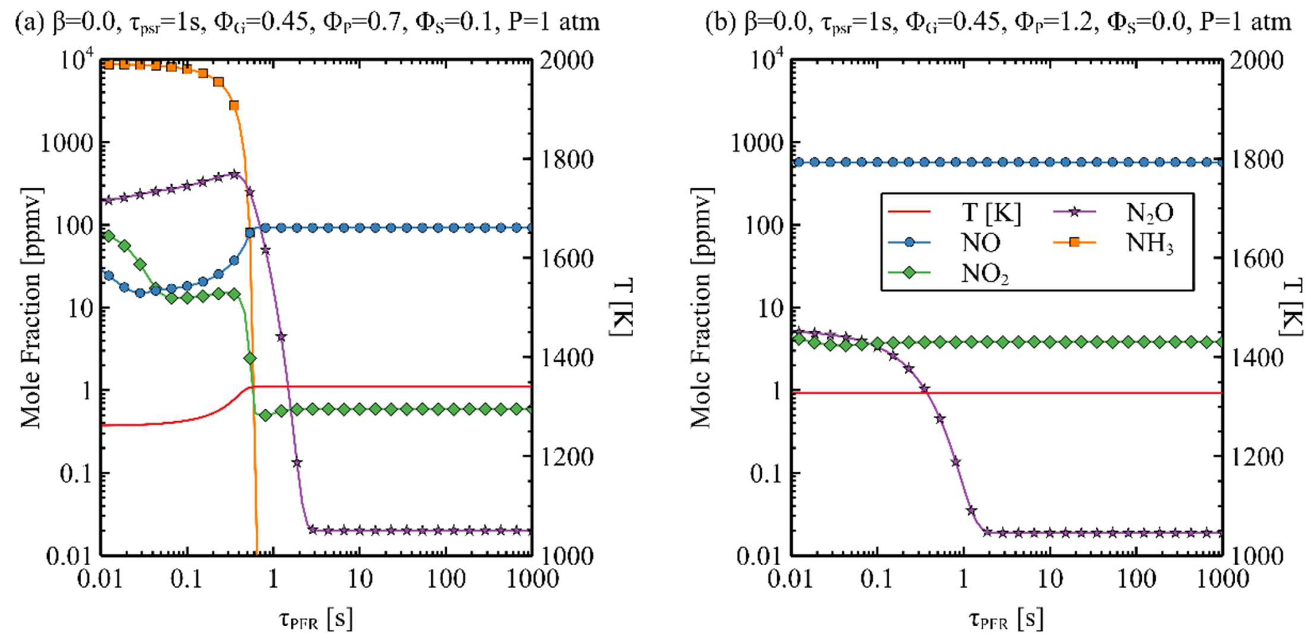 Energies 15 09617 g006