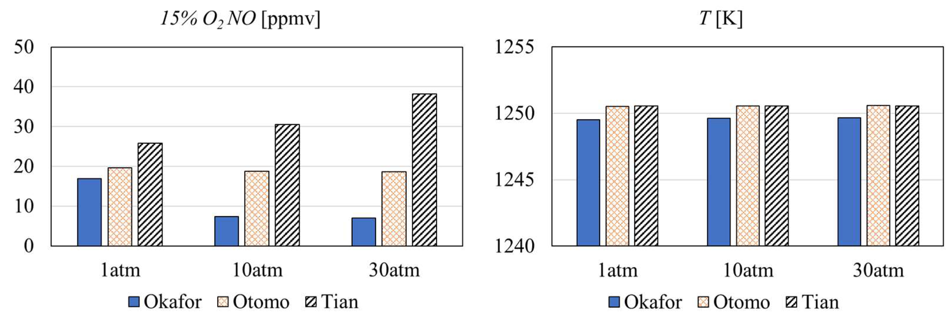 Energies 15 09617 g010