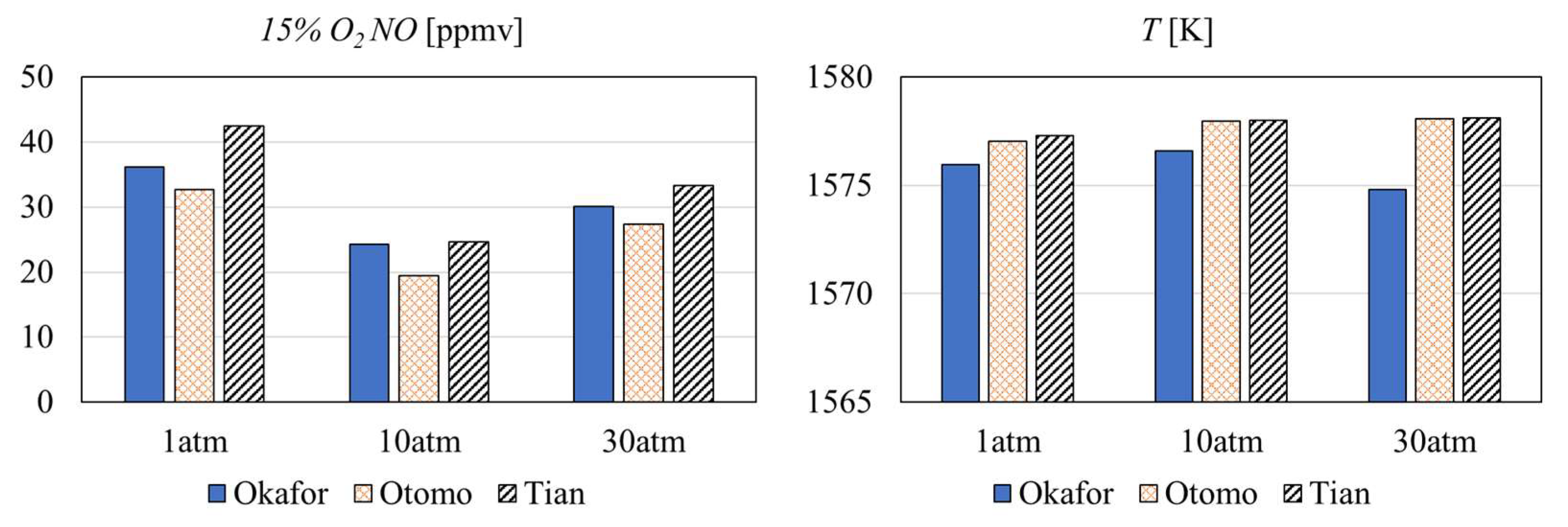 Energies 15 09617 g011