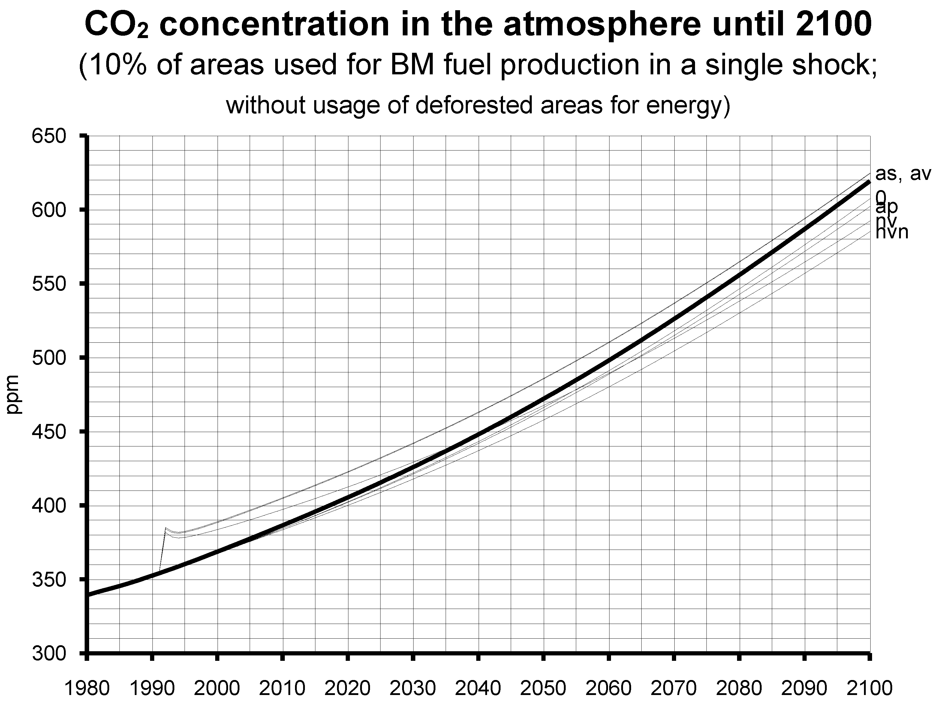 Energies 15 09619 g008
