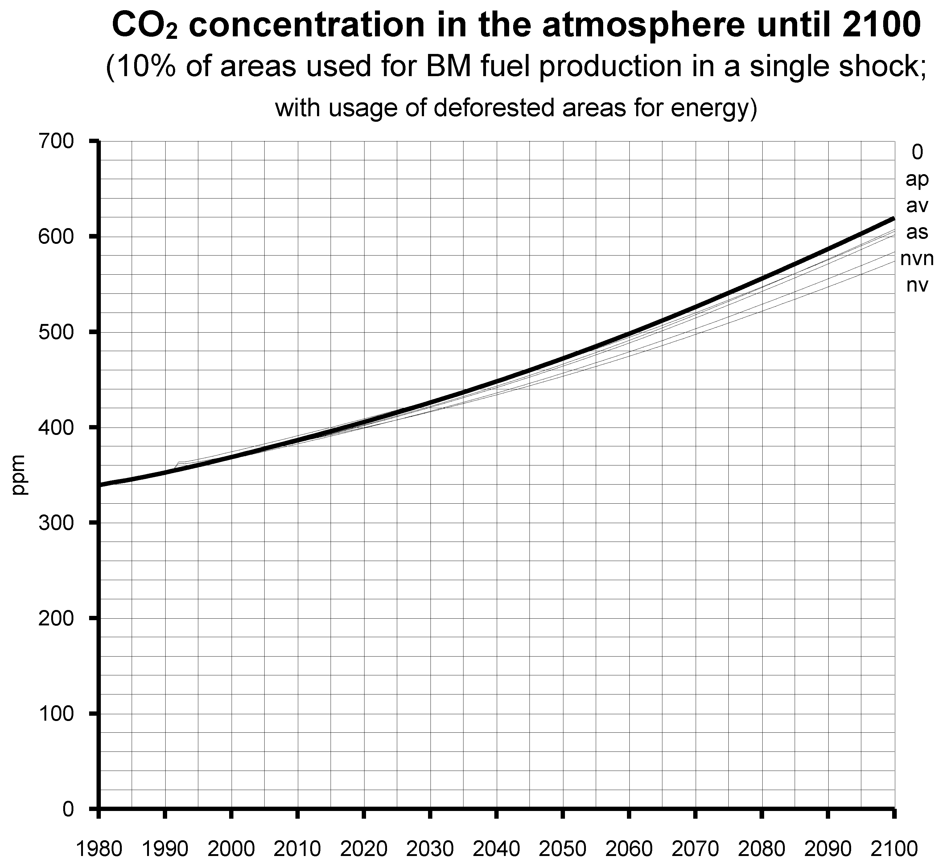 Energies 15 09619 g009