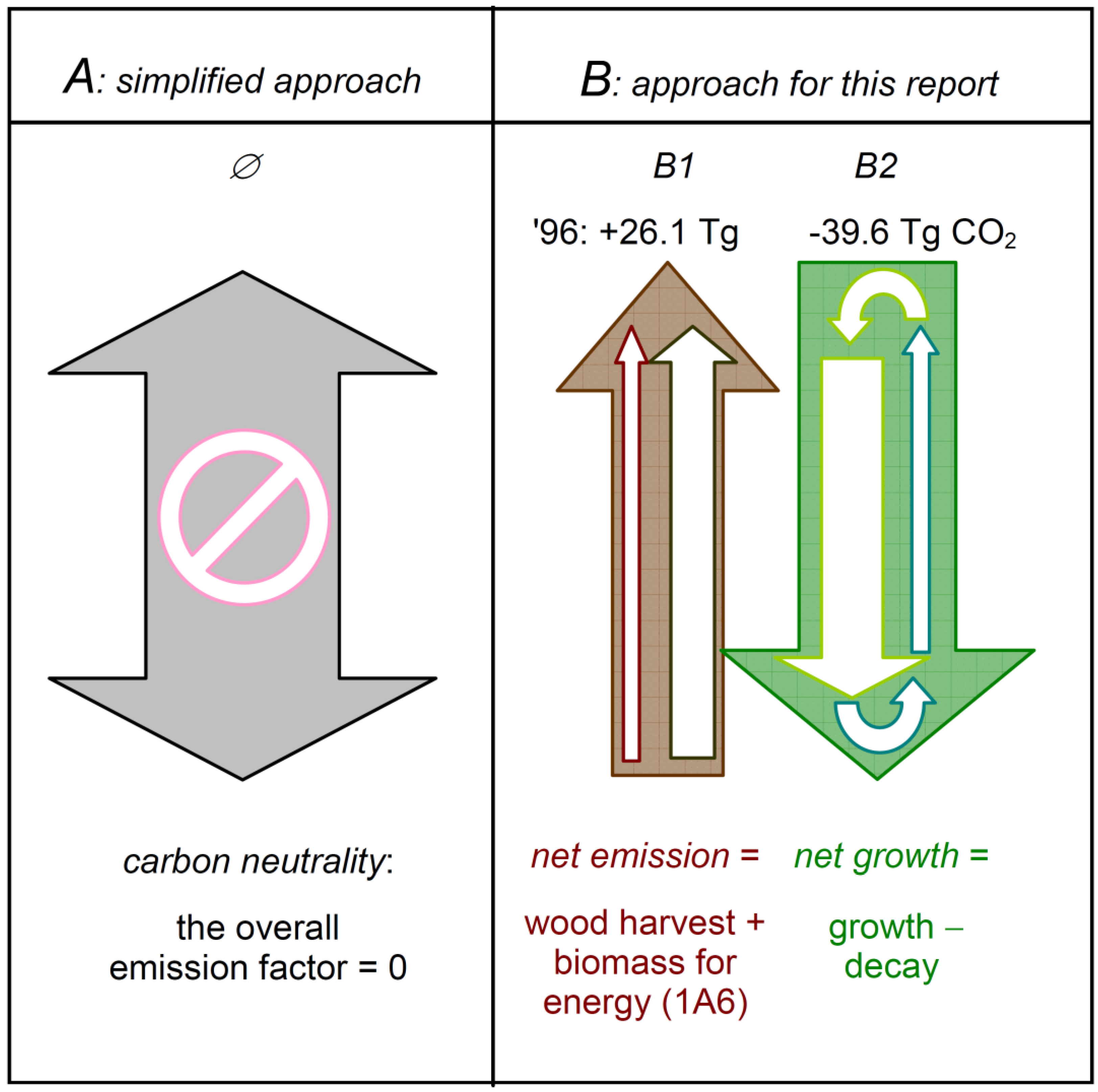 Energies 15 09619 g012