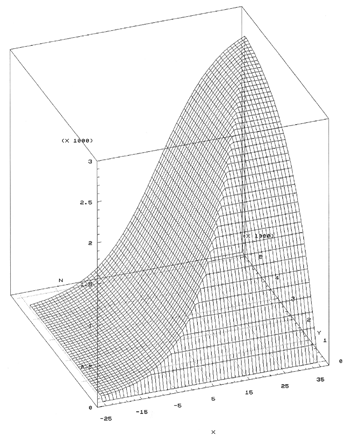 Energies 15 09619 i001