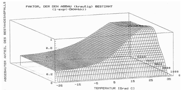 Energies 15 09619 i002