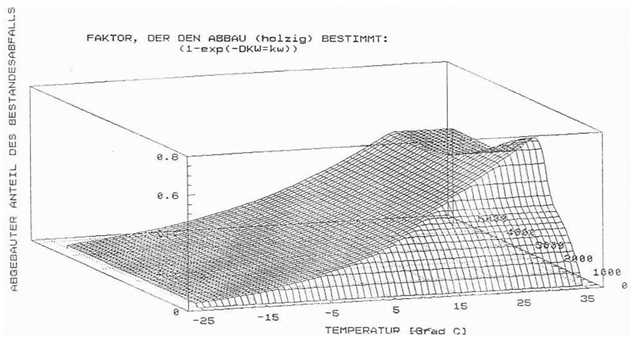 Energies 15 09619 i003