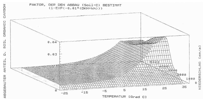 Energies 15 09619 i004