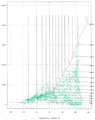 Energies 15 09619 i005