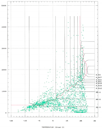 Energies 15 09619 i008