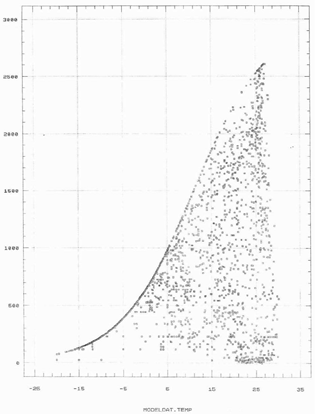 Energies 15 09619 i009