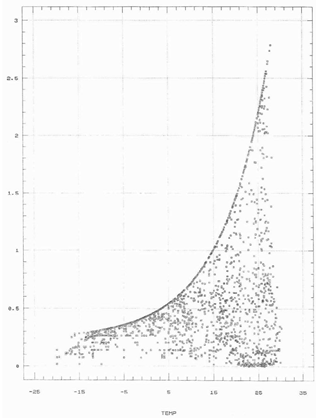 Energies 15 09619 i010