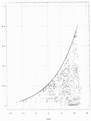 Energies 15 09619 i011