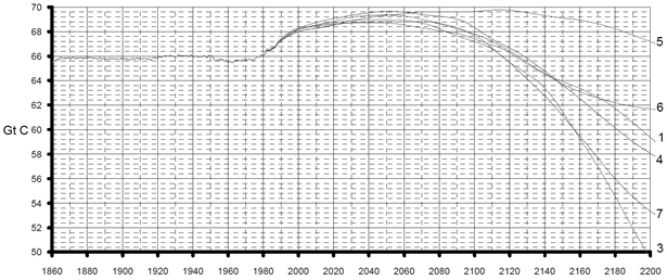 Energies 15 09619 i019