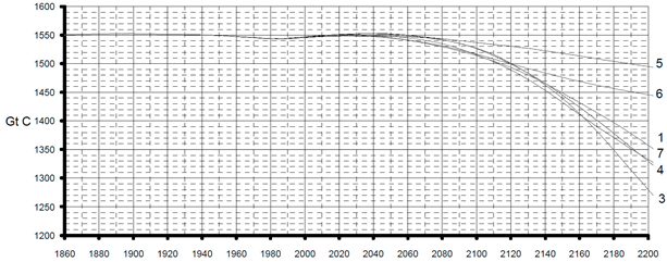 Energies 15 09619 i020