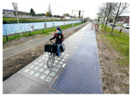 Energies 15 09620 i001