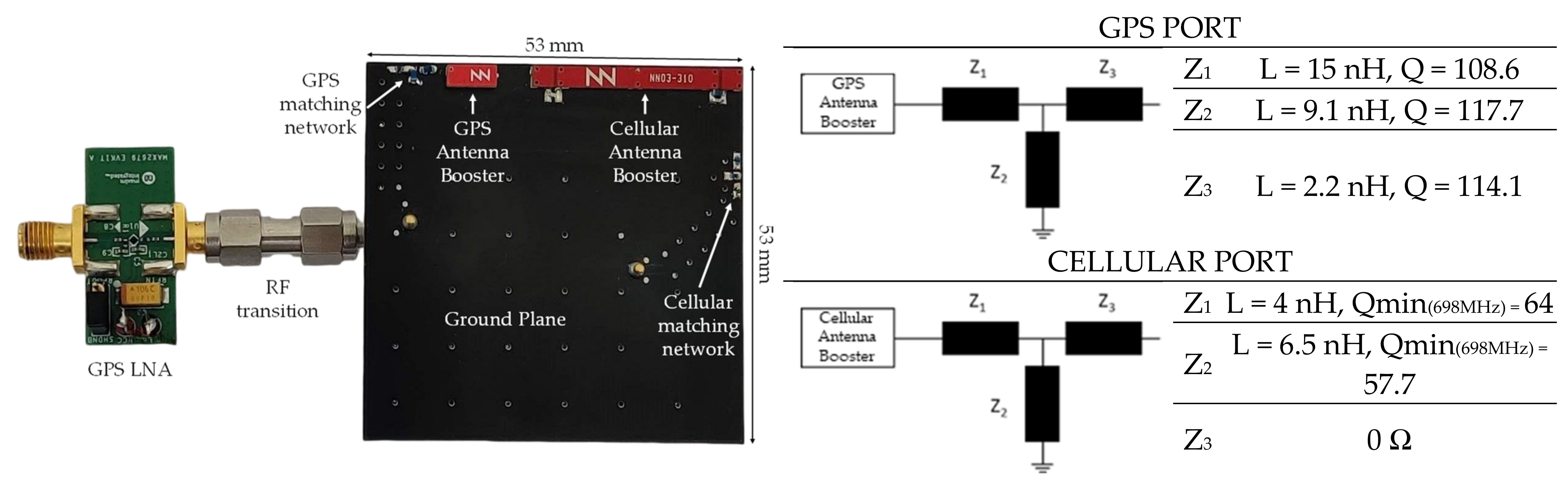 Energies 15 09623 g001 Energies 15 09623 g001