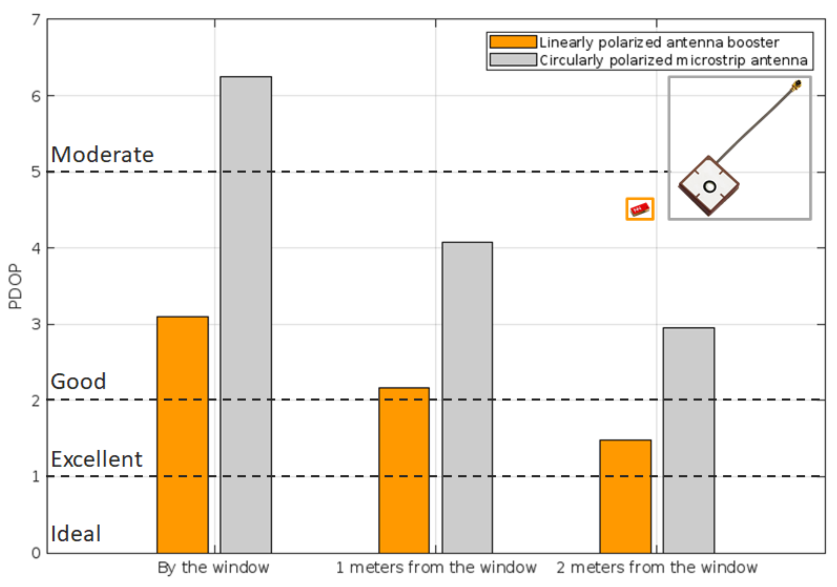 Energies 15 09623 g007 Energies 15 09623 g007