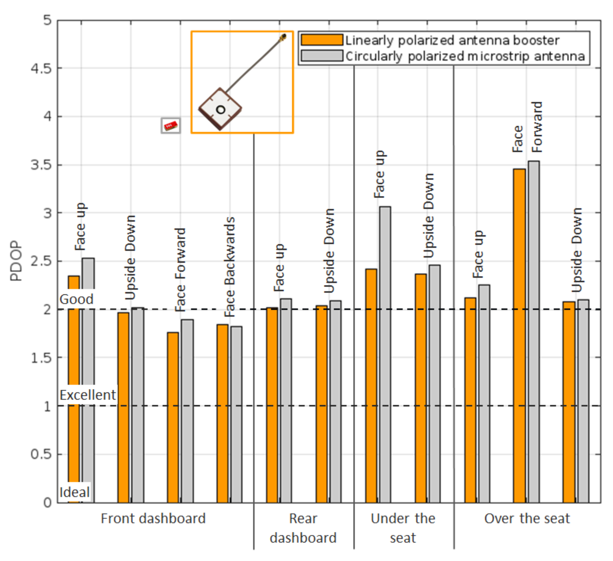 Energies 15 09623 g011 Energies 15 09623 g011
