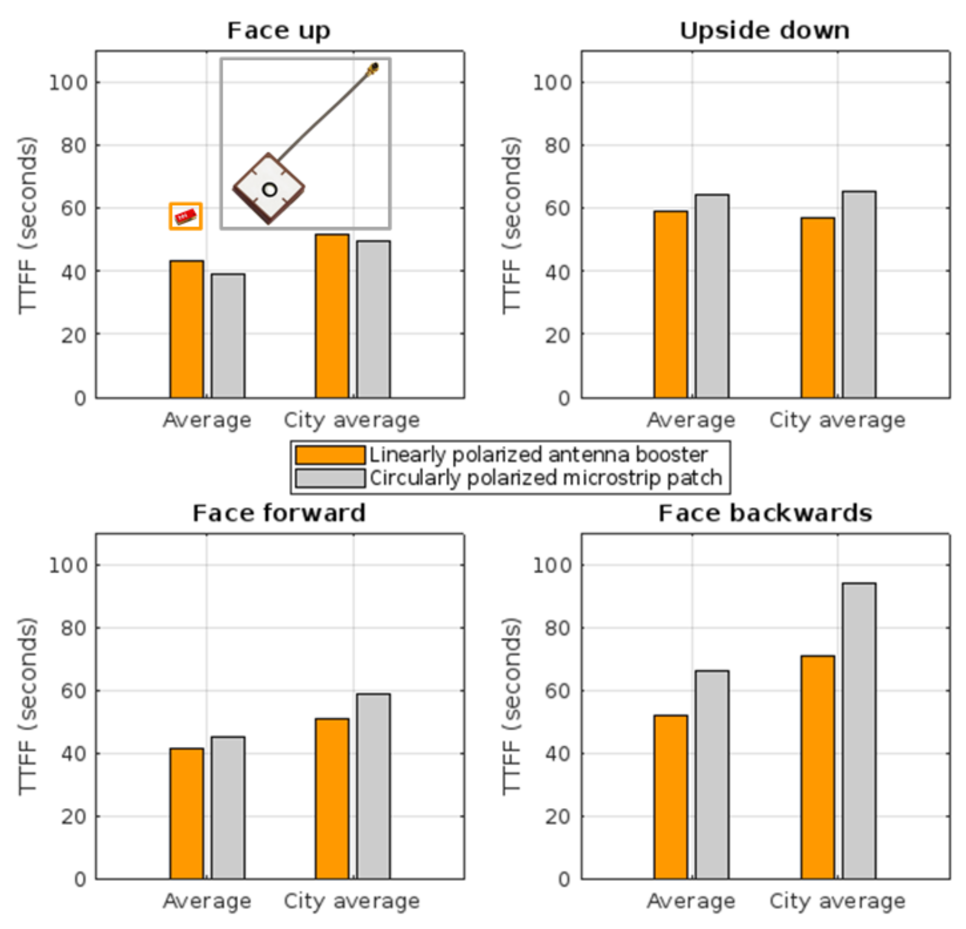 Energies 15 09623 g012 Energies 15 09623 g012