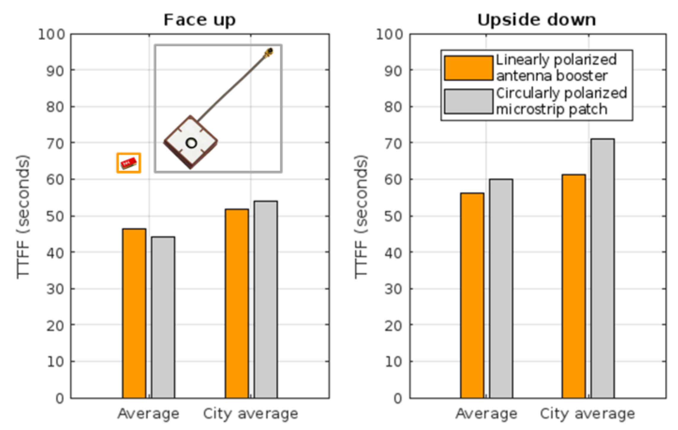 Energies 15 09623 g013 Energies 15 09623 g013