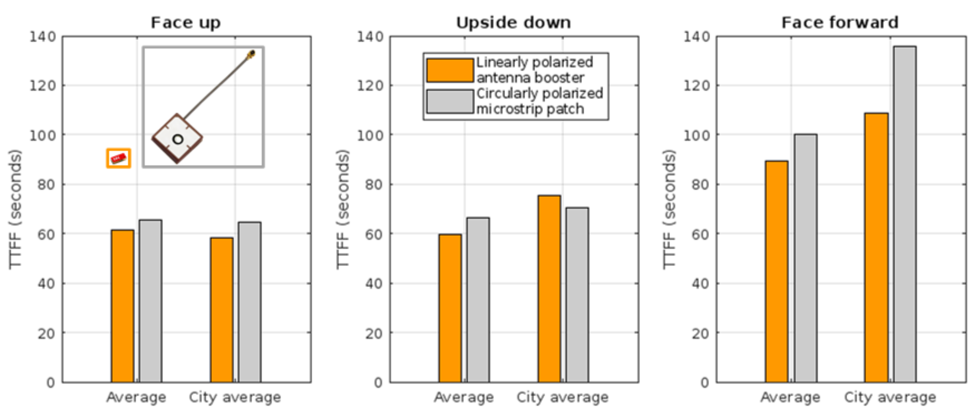 Energies 15 09623 g014 Energies 15 09623 g014
